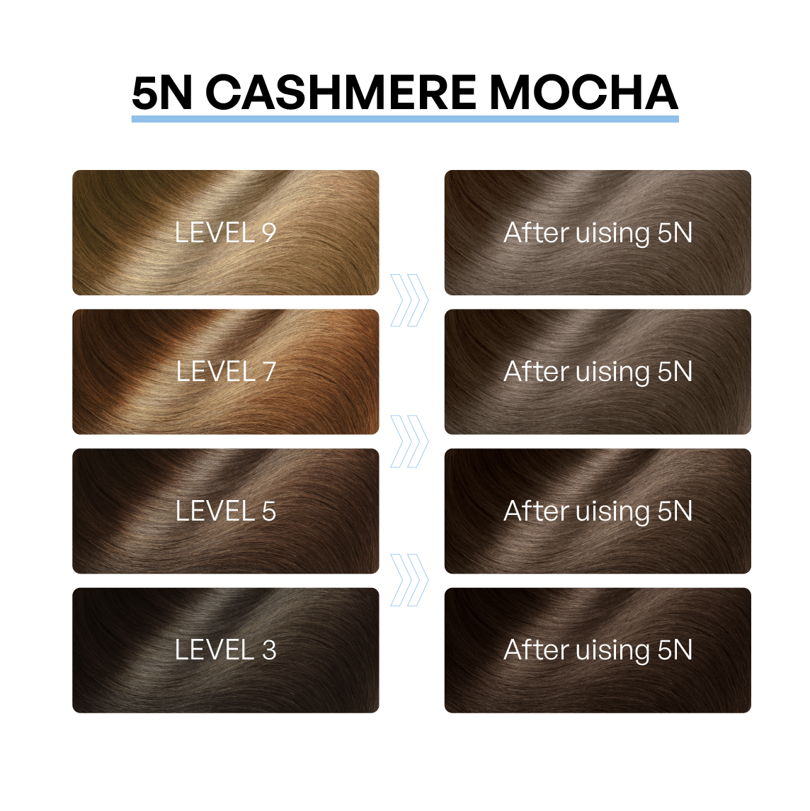VAAIG Clean Cover 5N Cashmere Mocha